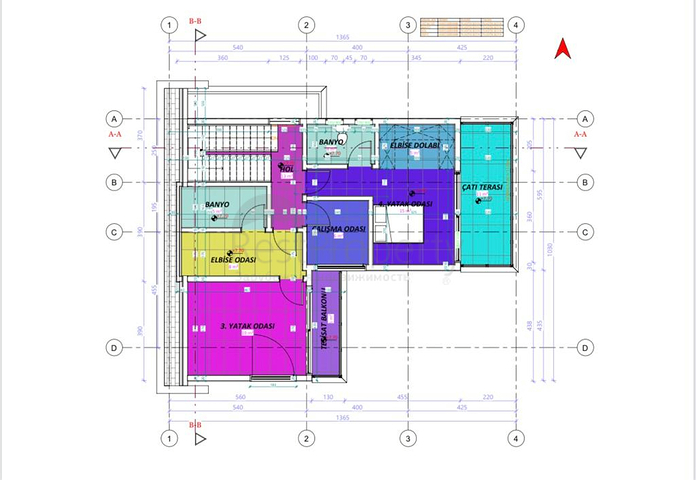 5+1-Villen in Belek - Antalya 