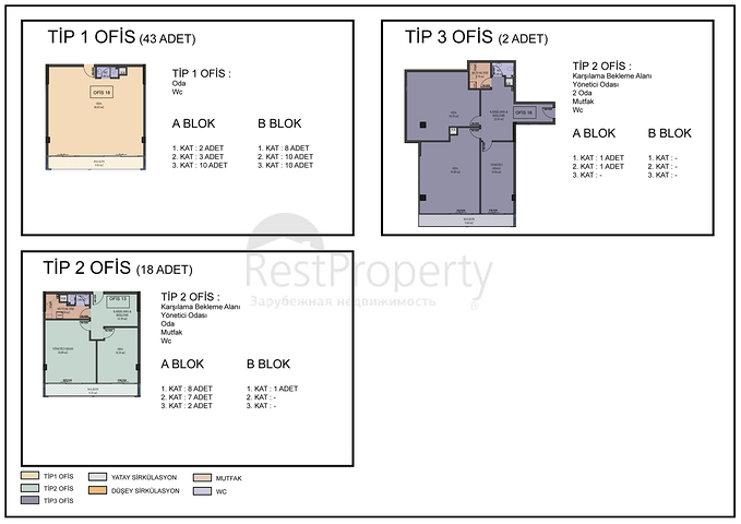 Bürofläche im Zentrum von Antalya 