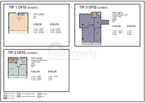 Bürofläche im Zentrum von Antalya 