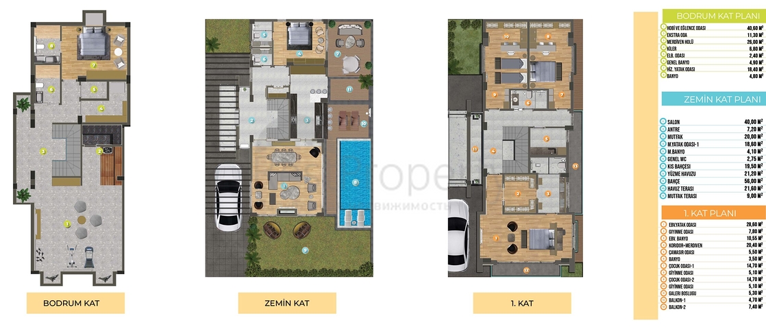 5+2-Villen im Stadtteil Doshemealty - Antalya 