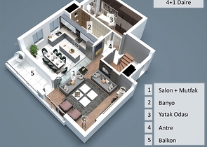 Apartments mit 2+1 , 4+1 und 5+1 Duplex im Zentrum von Antalya 