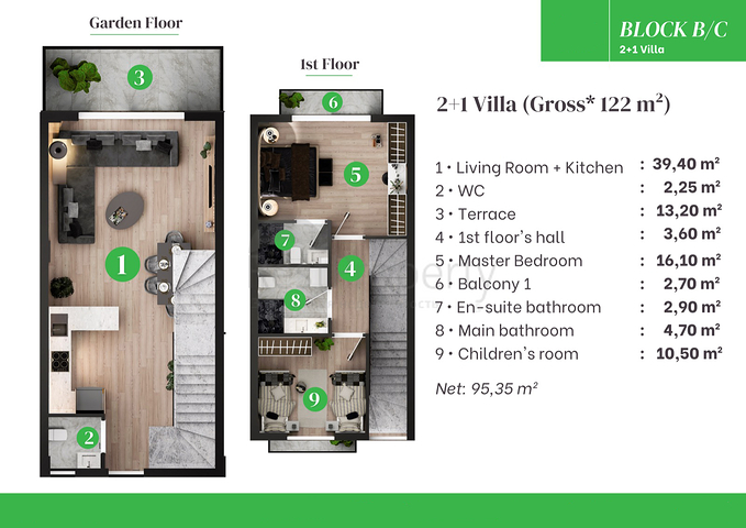 Investitionsprojekt in Altyntaş - Antalya 