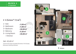 Investitionsprojekt in Altyntaş - Antalya 