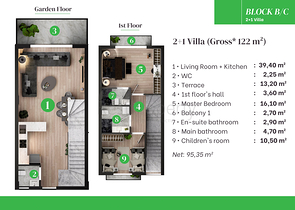 Investitionsprojekt in Altyntaş - Antalya 