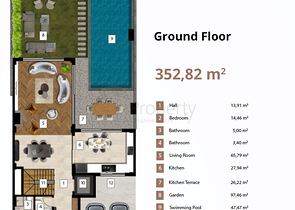 5+1-Villa in der exklusiven Gegend von Doshemealty - Antalya 