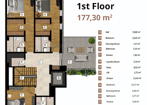5+1-Villa in der exklusiven Gegend von Doshemealty - Antalya 
