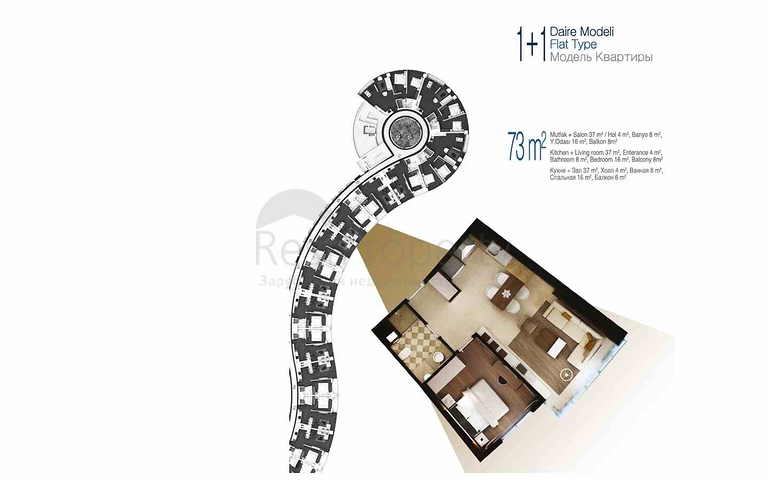 Investitionsprojekt in der Region Kundu - Antalya