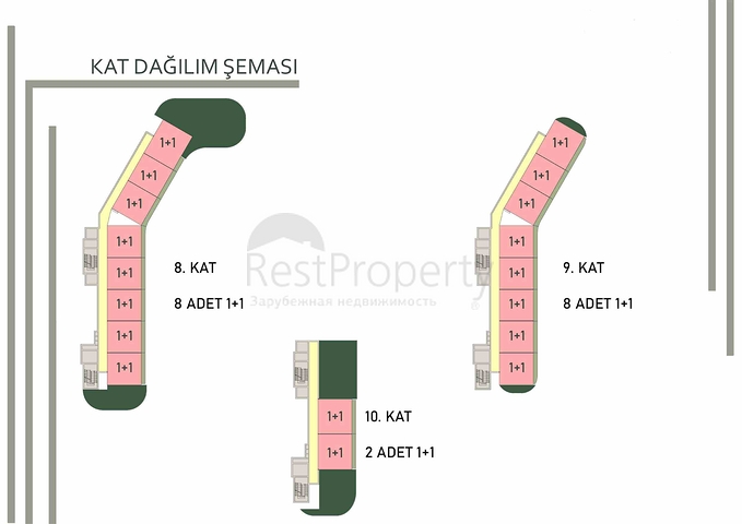 Neues Investitionsprojekt in Altyntaş - Antalya 