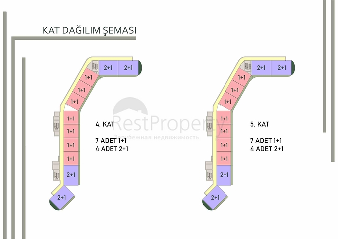 Neues Investitionsprojekt in Altyntaş - Antalya 