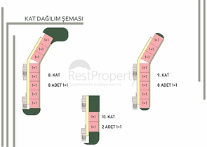 Neues Investitionsprojekt in Altyntaş - Antalya 