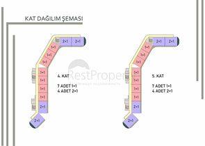 Neues Investitionsprojekt in Altyntaş - Antalya 