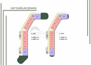 Neues Investitionsprojekt in Altyntaş - Antalya 