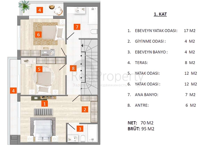 Geräumige 5+1-Villa in der Mall Yusuf - Antalya  Geräumige 5+1-Villa in der Mall Yusuf - Antalya