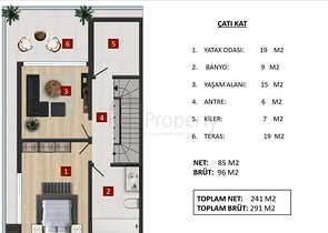Geräumige 5+1-Villa in der Mall Yusuf - Antalya  Geräumige 5+1-Villa in der Mall Yusuf - Antalya