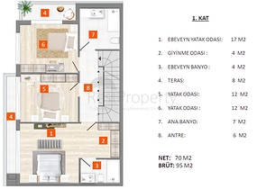 Geräumige 5+1-Villa in der Mall Yusuf - Antalya  Geräumige 5+1-Villa in der Mall Yusuf - Antalya