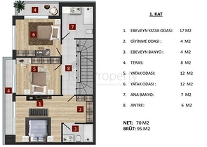 Geräumige 5+1-Villa in der Mall Yusuf - Antalya  Geräumige 5+1-Villa in der Mall Yusuf - Antalya