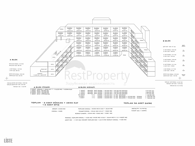 Investitionsprojekt in Altyntaş - Antalya