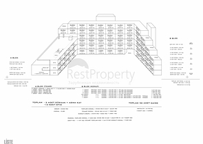 Investitionsprojekt in Altyntaş - Antalya