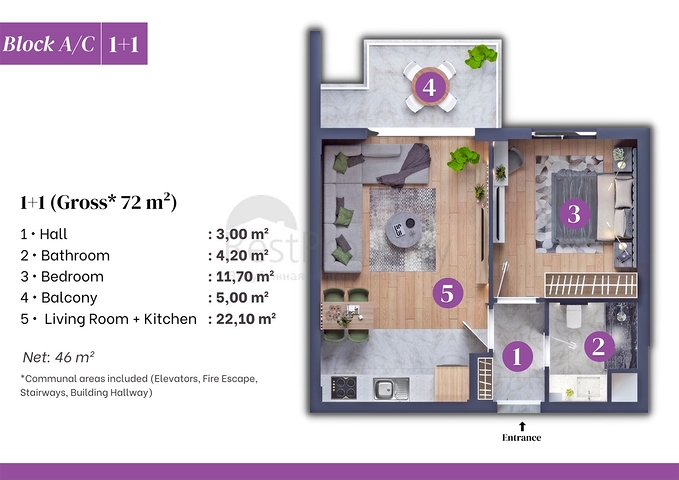 Investitionsprojekt in Altyntaş - Antalya