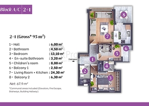Investitionsprojekt in Altyntaş - Antalya