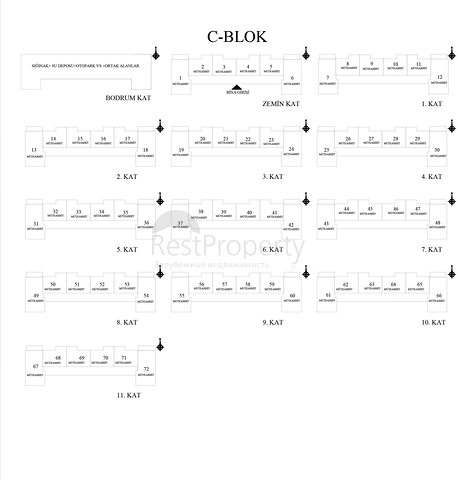 Investitionsprojekt in Altyntaş - Antalya