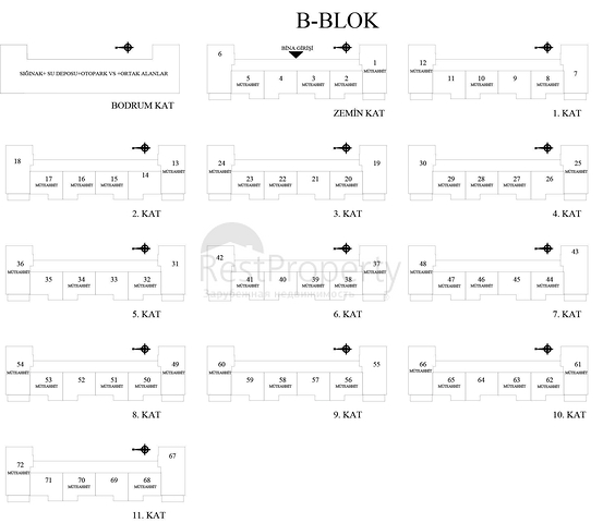 Investitionsprojekt in Altyntaş - Antalya