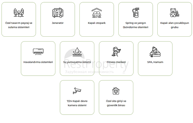 Investitionsprojekt, Villen in der Region Doshemealty - Antalya