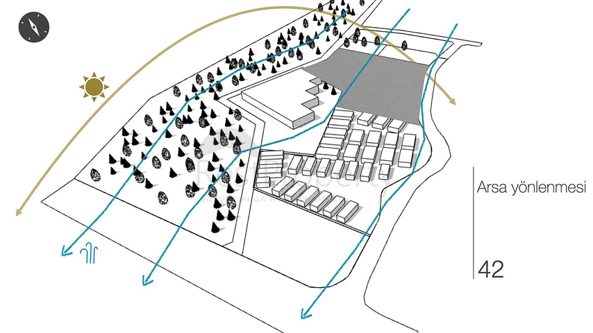 Investitionsprojekt, Villen in der Region Doshemealty - Antalya