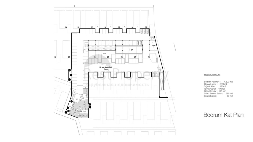 Investitionsprojekt, Villen in der Region Doshemealty - Antalya