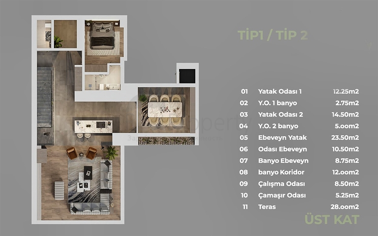 Investitionsprojekt, Villen in der Region Doshemealty - Antalya