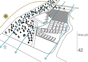 Investitionsprojekt, Villen in der Region Doshemealty - Antalya