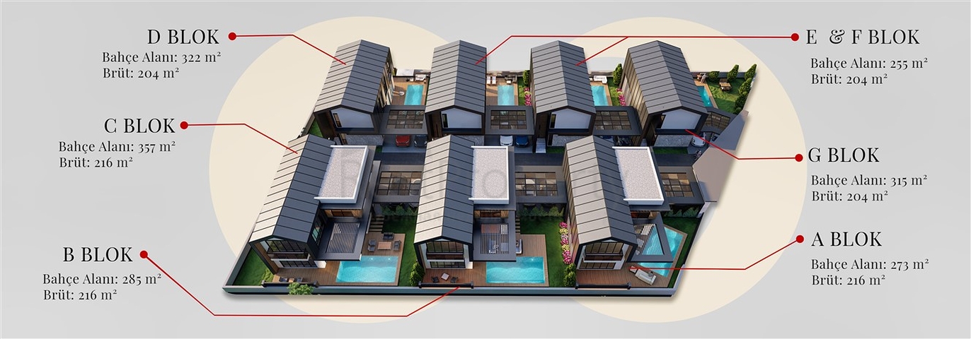 4+1-Villen im Stadtteil Doshemealty - Antalya 
