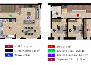 4+1-Villen im Stadtteil Doshemealty - Antalya 