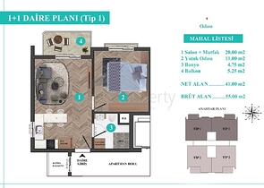 Investitionsprojekt im Bezirk Kepez - Antalya 