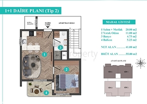 Investitionsprojekt im Bezirk Kepez - Antalya 