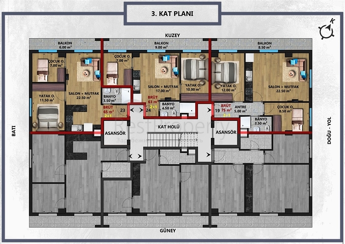 Investitionsprojekt im Zentrum von Antalya 