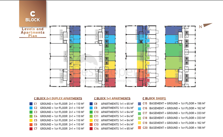 Investitionsprojekt in Altyntaş - Antalya