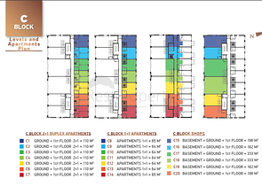 Investitionsprojekt in Altyntaş - Antalya