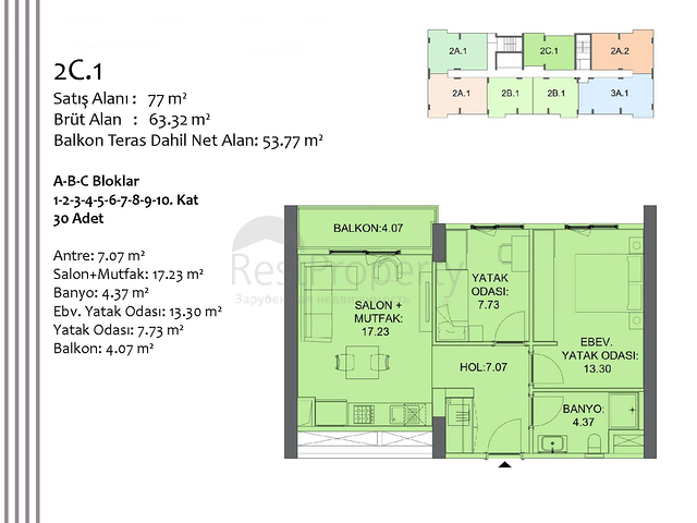 Investitionsprojekt im Bezirk Kepez - Antalya