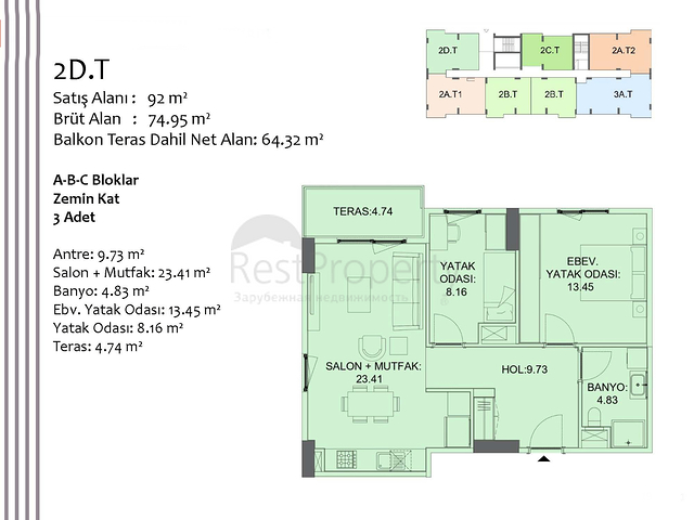 Investitionsprojekt im Bezirk Kepez - Antalya