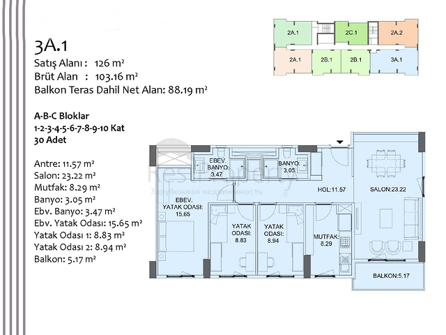 Investitionsprojekt im Bezirk Kepez - Antalya