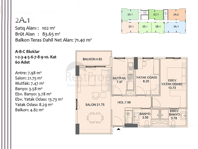 Investitionsprojekt im Bezirk Kepez - Antalya