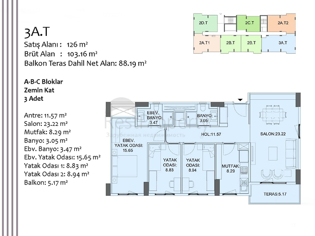 Investitionsprojekt im Bezirk Kepez - Antalya