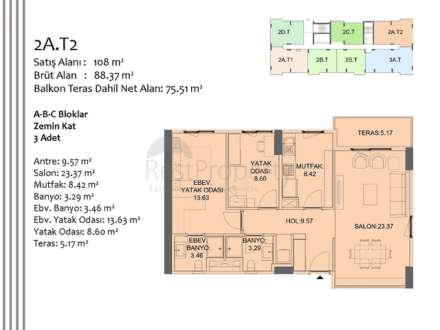 Investitionsprojekt im Bezirk Kepez - Antalya