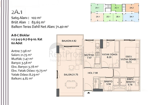 Investitionsprojekt im Bezirk Kepez - Antalya