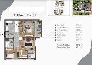 Investitionsprojekt in Altyntaş - Antalya