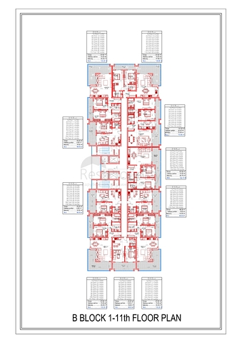 Neuer Komplex mit reicher Infrastruktur in Mahmutlar