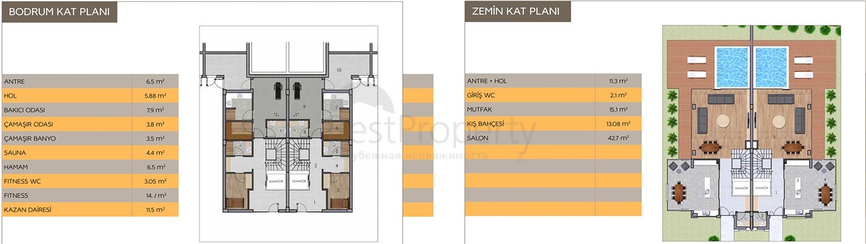 6+1 Luxusvillen in der Stadt Antalya