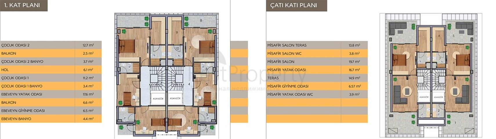 6+1 Luxusvillen in der Stadt Antalya
