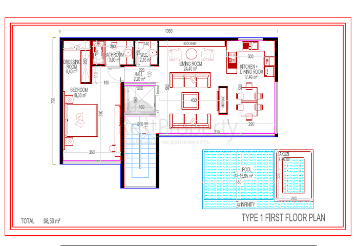 Die Villen Ihrer Träume